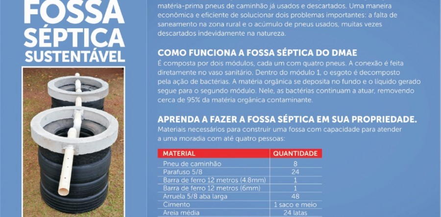 Fossa séptica sustentável c/ pneus reaproveitados