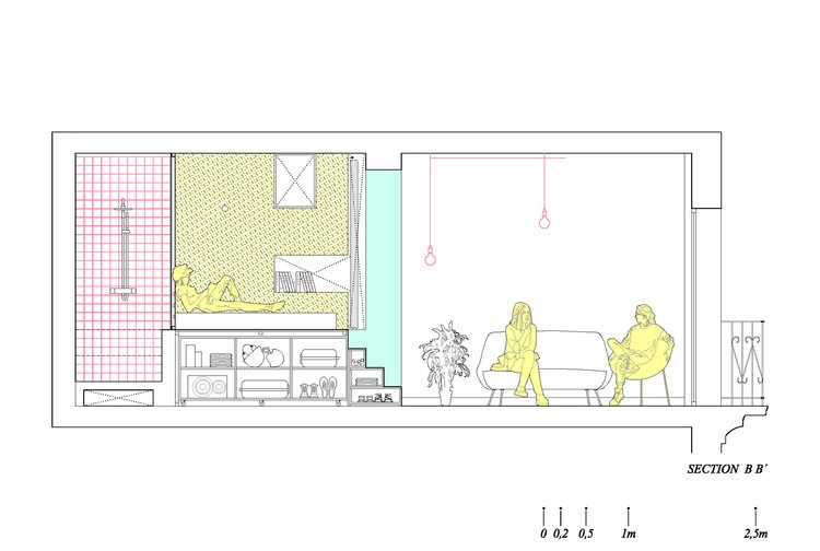 Os 9 temas de Arquitetura que você deve conhecer em 2018